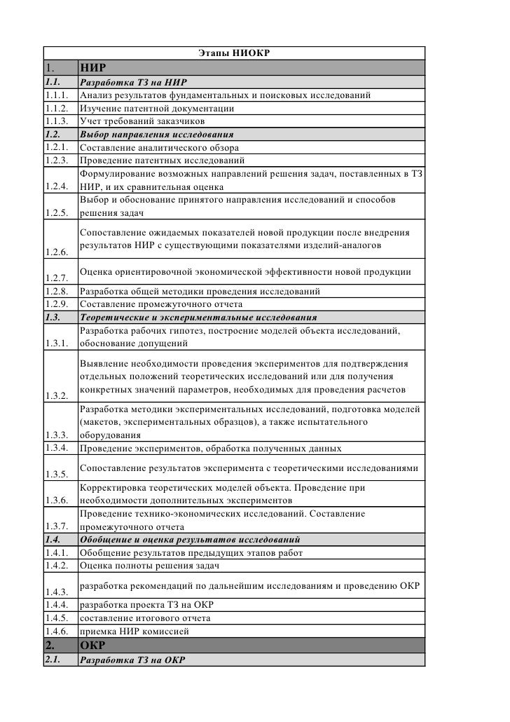 Технико Экономическое Обоснование Нир Технико Экономическое Обоснование Нир